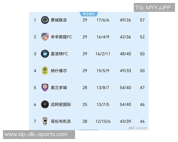 迈阿密常规赛冠军仅差1分1胜场冲刺阶段遭遇连平挑战