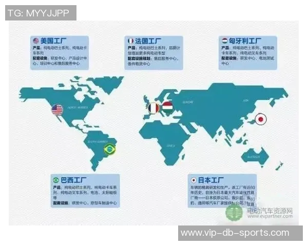 全球青训收益排行榜法国领先日本位居亚洲第一 全球青训收益排行榜法国领先日本位居亚洲第一